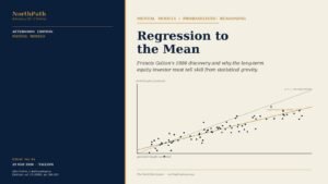 Regression to the Mean: Francis Galton's 1886 Discovery and Why the Long-Term Equity Investor Must Tell Skill From Statistical Gravity 1 Cover for the NorthPath essay on regression to the mean, with a scatter of mid-parent versus child height after Galton 1886.