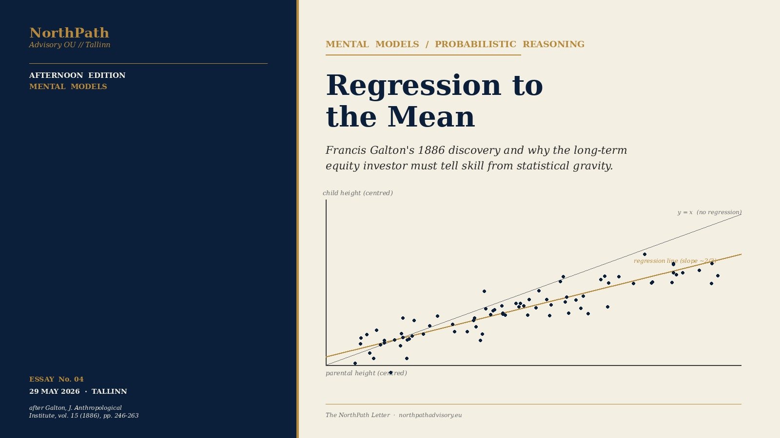 Regression to the Mean: Francis Galton's 1886 Discovery and Why the Long-Term Equity Investor Must Tell Skill From Statistical Gravity 1 Regression to the Mean: Francis Galton’s 1886 Discovery and Why the Long-Term Equity Investor Must Tell Skill From Statistical Gravity