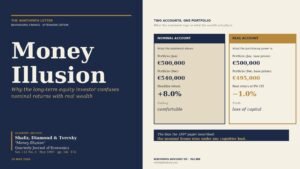 Money Illusion: Shafir, Diamond and Tversky's 1997 Discovery and Why the Long-Term Equity Investor Routinely Confuses Nominal Returns With Real Wealth 2 money illusion cover