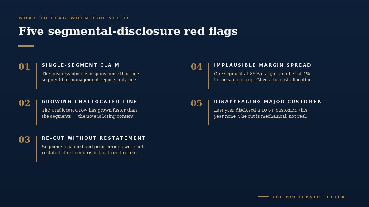 Five segmental-disclosure red flags