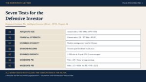 Graham's Seven Tests for the Defensive Investor: The 1973 Quantitative Screen That Still Filters the Global Equity Universe 5 valueinv cover defensive investor seven tests graham 1973 quantitative screen