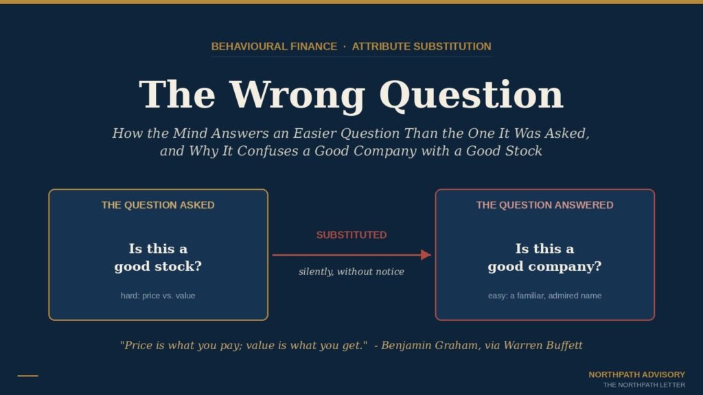 The Wrong Question: Attribute Substitution and the Good-Company Trap 2 cover attribute substitution