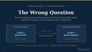 cover attribute substitution