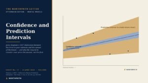 Confidence interval vs prediction interval bands — NorthPath Mental Models Essay No. 17