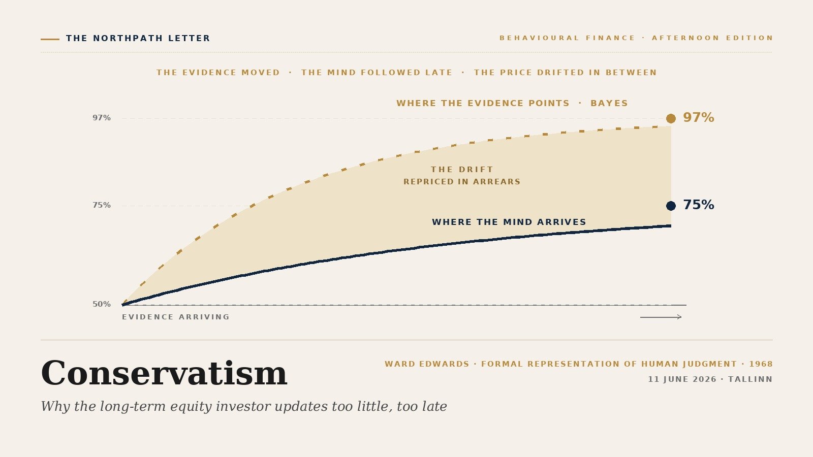 Conservatism: Ward Edwards's 1968 Bookbag Experiments, and Why the Long-Term Equity Investor Updates Too Little, Too Late 1 cover conservatism bias ward edwards 1968