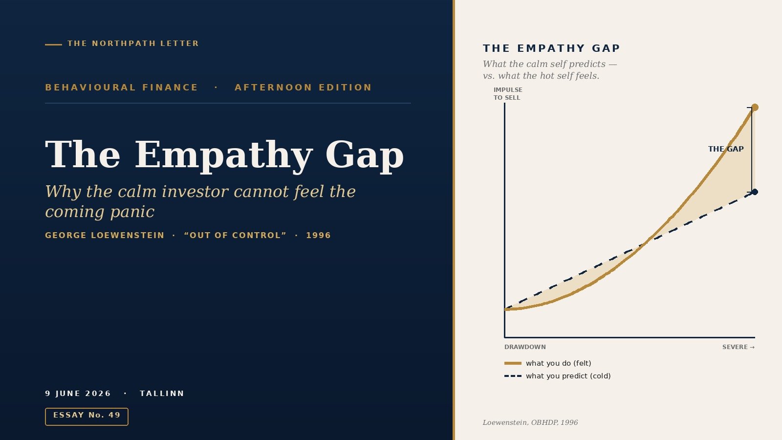 The Empathy Gap — predicted calm versus felt panic; editorial cover for The NorthPath Letter.