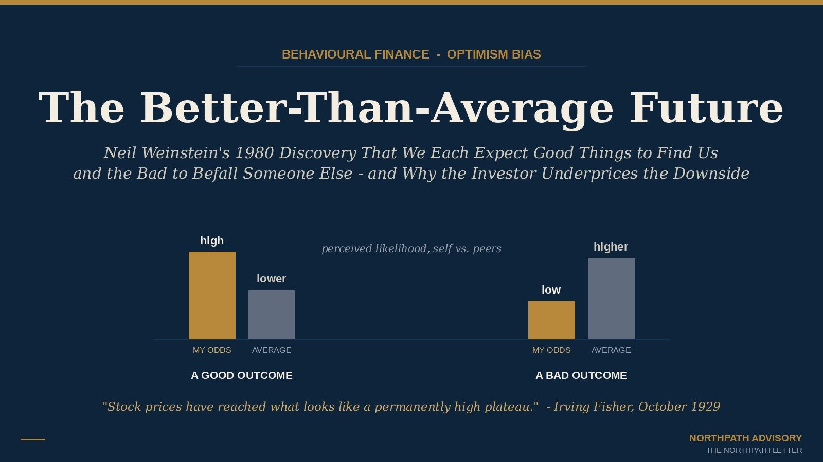 Unrealistic Optimism: Neil Weinstein’s 1980 Discovery That We Each Expect a Better-Than-Average Future, and Why the Long-Term Equity Investor Systematically Underprices the Downside 1 cover optimism bias