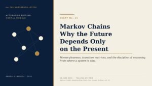 Markov chain cover: a network of states linked by transition arrows.