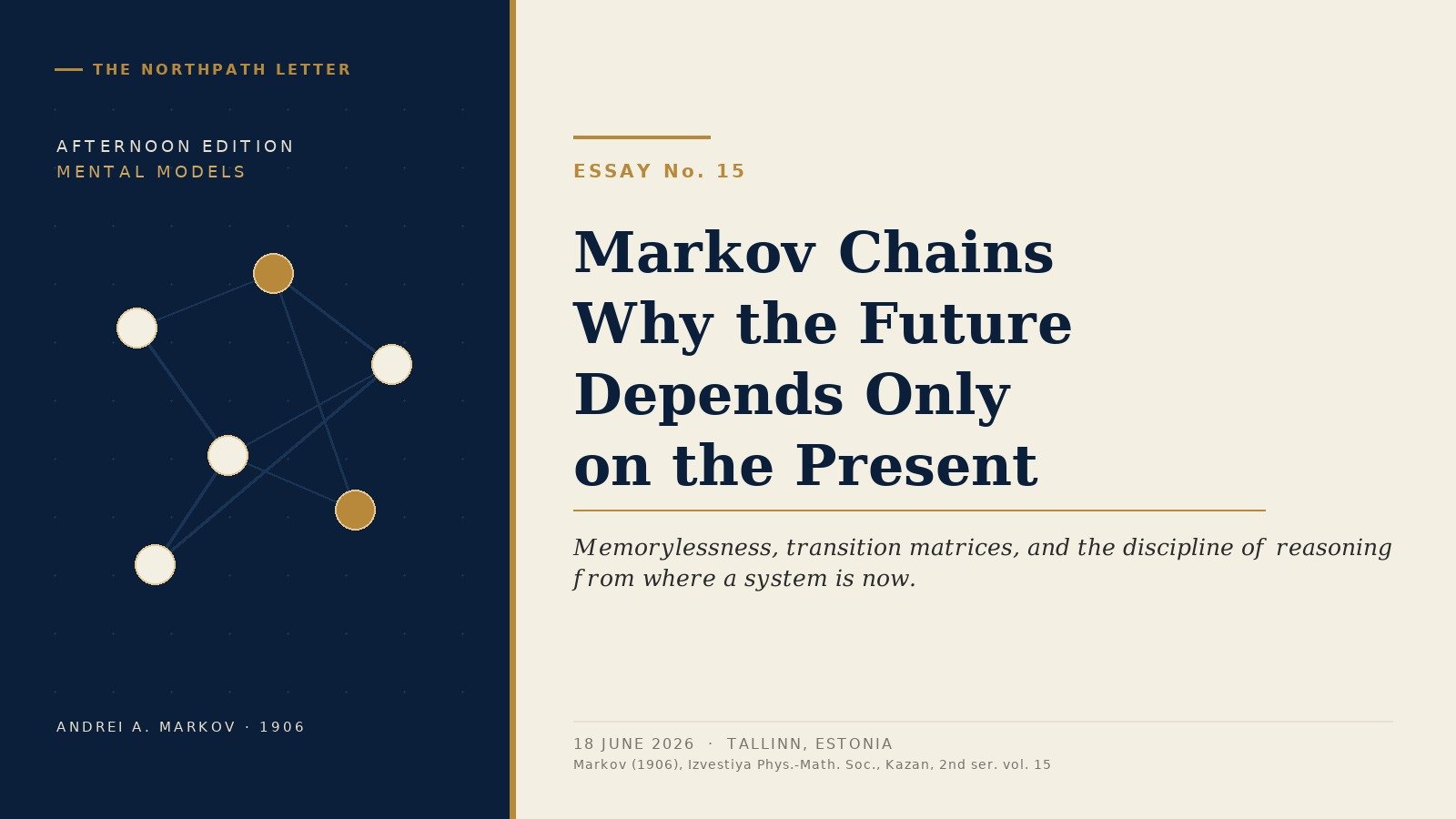 Markov chain cover: a network of states linked by transition arrows.