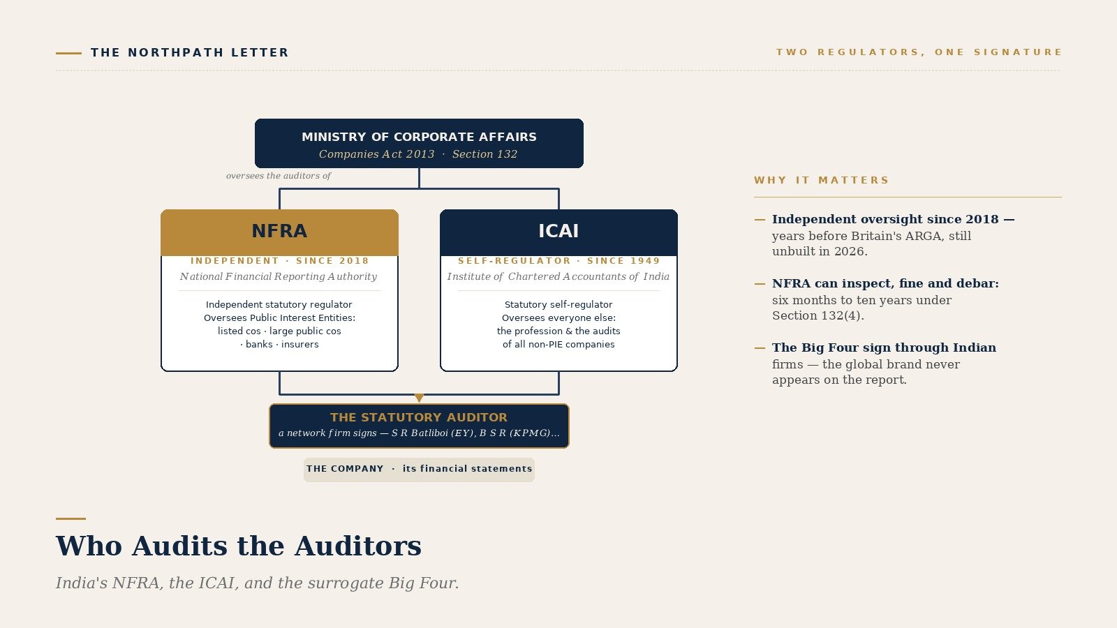 northpath issue31 cover