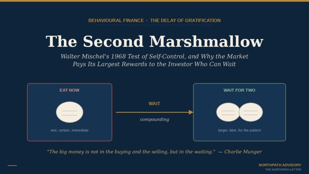 The Second Marshmallow: Walter Mischel’s 1968 Test of Self-Control, and Why the Market Pays Its Largest Rewards to the Long-Term Investor Who Can Wait 4 np cover delay gratification