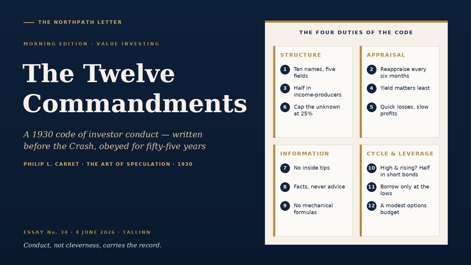 valueinv cover philip carret twelve commandments