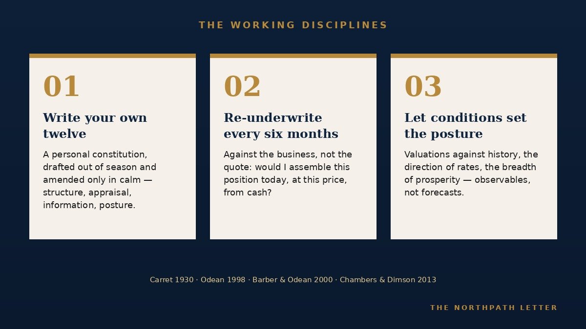 Three discipline cards on navy: one, write your own twelve out of season; two, re-underwrite every six months against the business, not the quote; three, let observable conditions set the defensive posture.