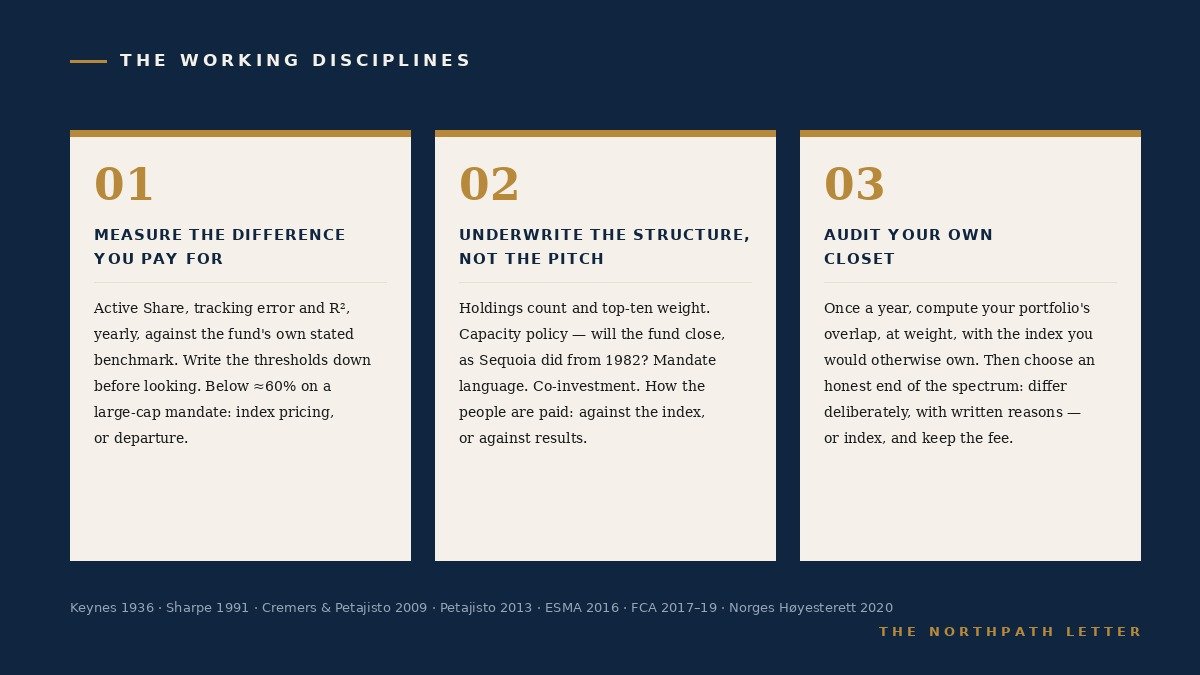 Three discipline cards: measure the difference you pay for; underwrite the structure, not the pitch; audit your own closet