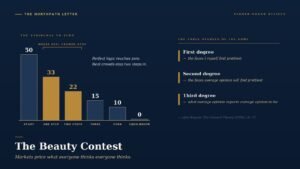 cover beauty contest