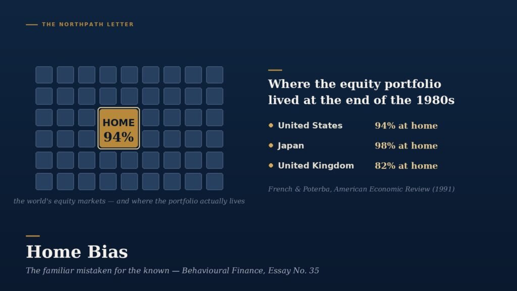 Home Bias: French and Poterba's 1991 Discovery That the World's Investors Stay Home, and Why the Long-Term Equity Investor's Map Must Be Larger Than His Address 9 cover home bias french poterba 1991