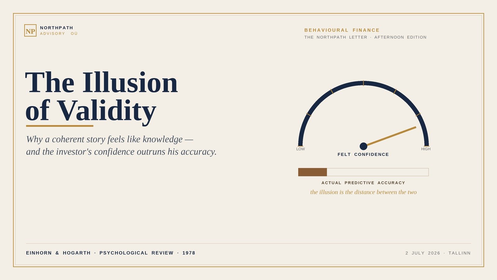 The Illusion of Validity: Why a Coherent Story Feels Like Knowledge, and the Long-Term Equity Investor’s Confidence Outruns His Accuracy