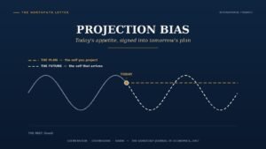cover projection bias loewenstein odonoghue rabin 2003