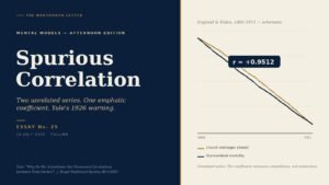 Cover: Spurious Correlation, Yule 1926, The NorthPath Letter Essay No. 25