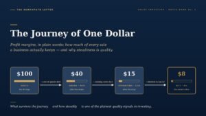 profit margins journey of one dollar cover