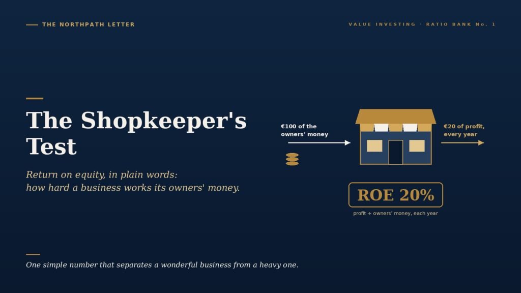 The Shopkeeper's Test: What Return on Equity Tells You About the Quality of a Business 4 roe shopkeepers test cover