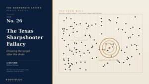 A barn wall of random bullet holes with a gold target ring drawn afterward around one chance cluster.