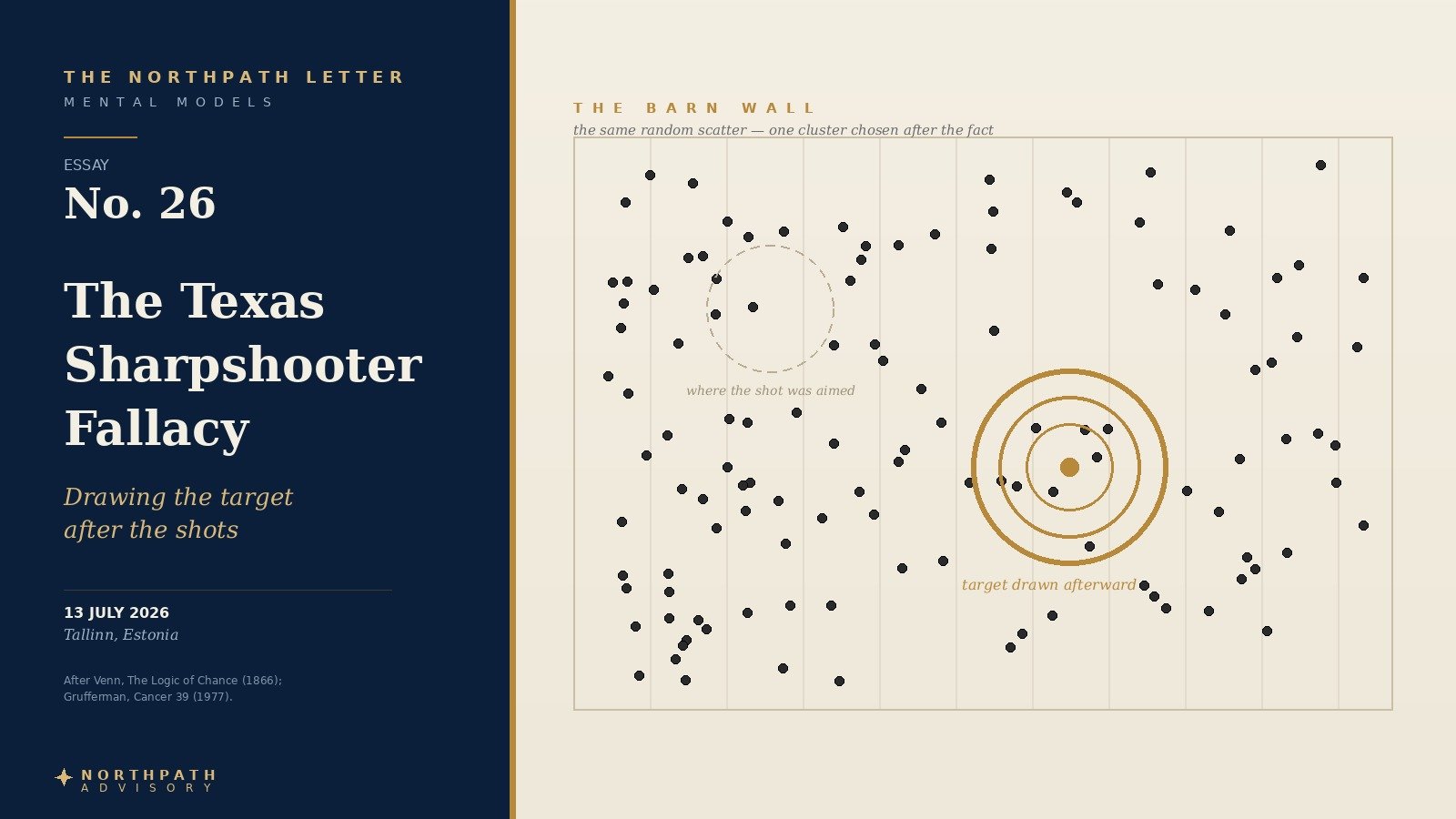 A barn wall of random bullet holes with a gold target ring drawn afterward around one chance cluster.